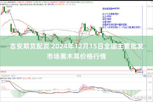 吉安期货配资 2024年12月15日全国主要批发市场黑木耳价格行情