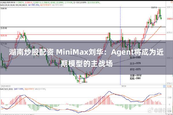 湖南炒股配资 MiniMax刘华：Agent将成为近期模型的主战场